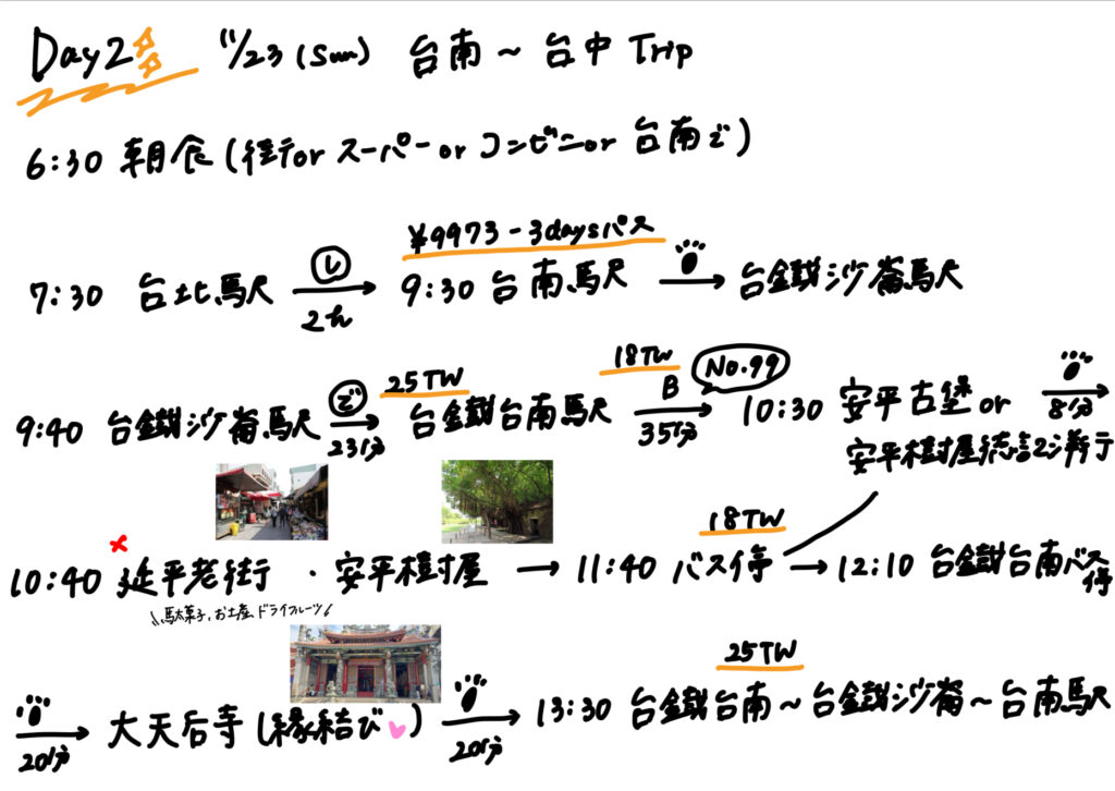台湾旅行２日目の旅程①